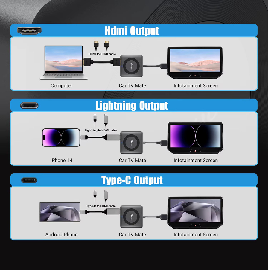 OTTOCAST Auto TV Mate Pro C4 HDMI Multimedia Adapter für Wireless CarPlay und Android Auto als Video Konverter für TV Sticks - Bild 4