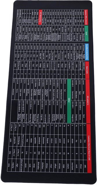GoolRC Shortcuts Mauspad in Schwarz, rutschfest und waschbar, B: 40 cm, T: 90 cm - Bild 1