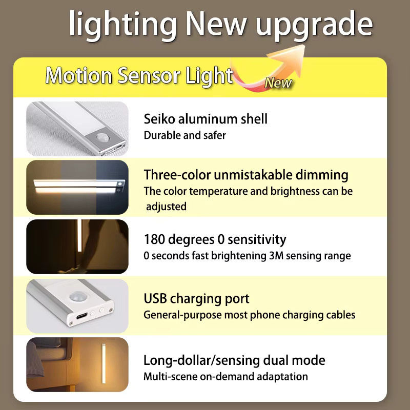 LANGYUE Küchen-LED-Lampe mit Bewegungssensor und Dimmer, USB-aufladbare Schrankbeleuchtung in Weiß, Warmweiß - Bild 6