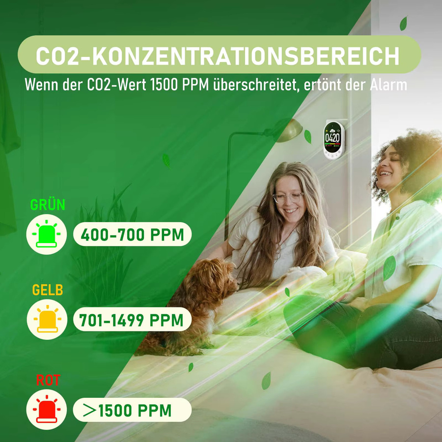 LSENLTY 3-in-1 CO2 Messgerät in Weiß zur Messung von CO2-Wert, Temperatur und Luftfeuchtigkeit mit Alarmfunktion und Handbuch - Bild 6