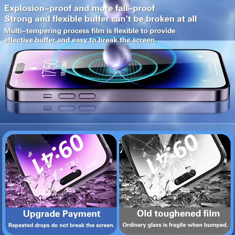 SFHOMIE 2er Set Staubfreie HD Glasfolie für iPhone 13 14 15 16 Pro Max Plus in Transparent - Bild 4