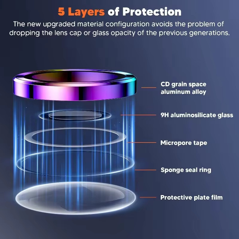 Samsung Kamera Schutz Metall Ring mit Objektiv Glas für Galaxy S24 Ultra S24 Plus in Grün - Bild 3