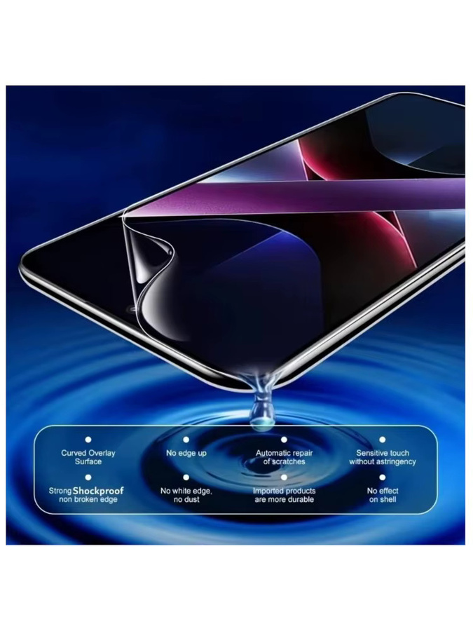 Xiaomi Hydrogel Display Schutzfolie Transparent für Poco X5 Pro F5 5G X5 5G M6 Poco C65 X6 Pro F6 HD Vollabdeckung - Bild 7