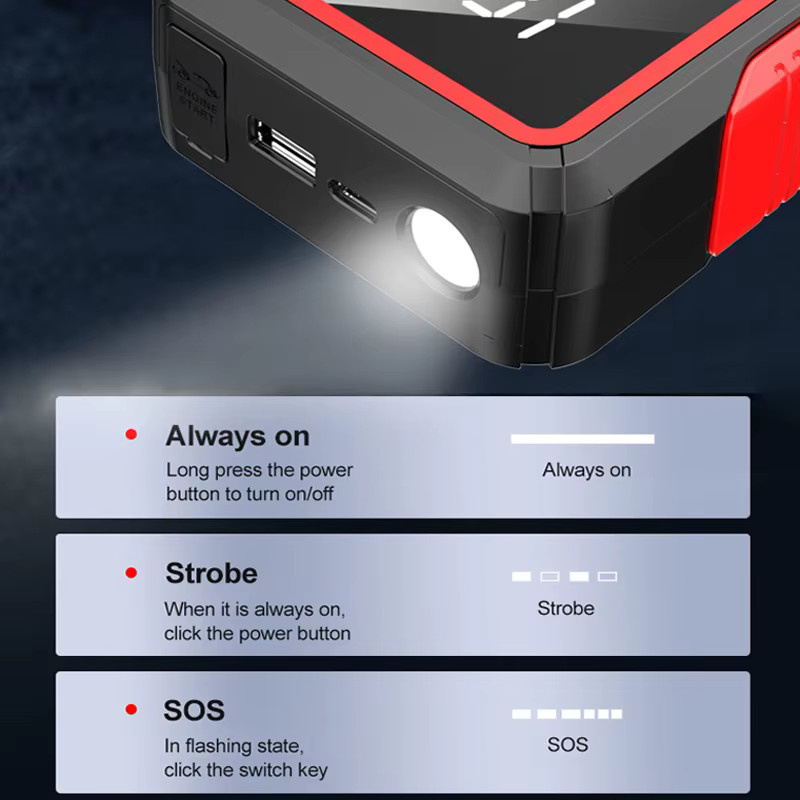 EAFC 2000A Peak Car Jump Starter und 10000 mAh tragbare Powerbank für 12 V Benzin bis 6,0 l und Diesel bis 4,0 l Fahrzeuge - Bild 3