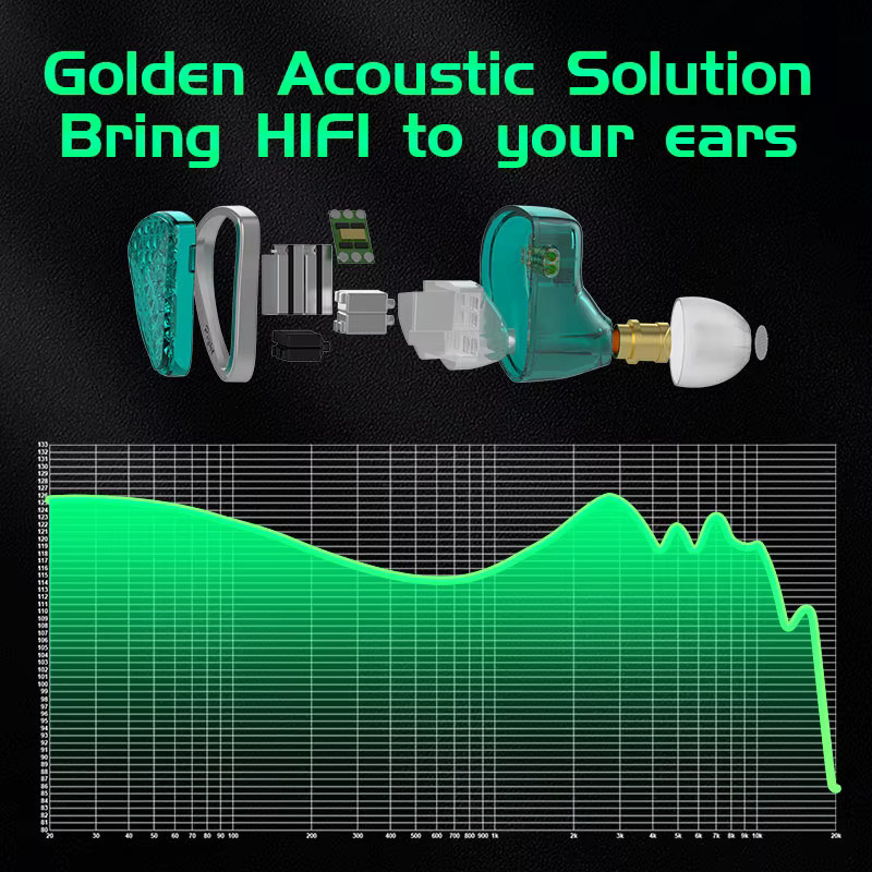 KZ AS16 Pro In-Ear Kopfhörer mit 16BA Balanced Armature HIFI Bass Monitor in Türkis - Bild 4