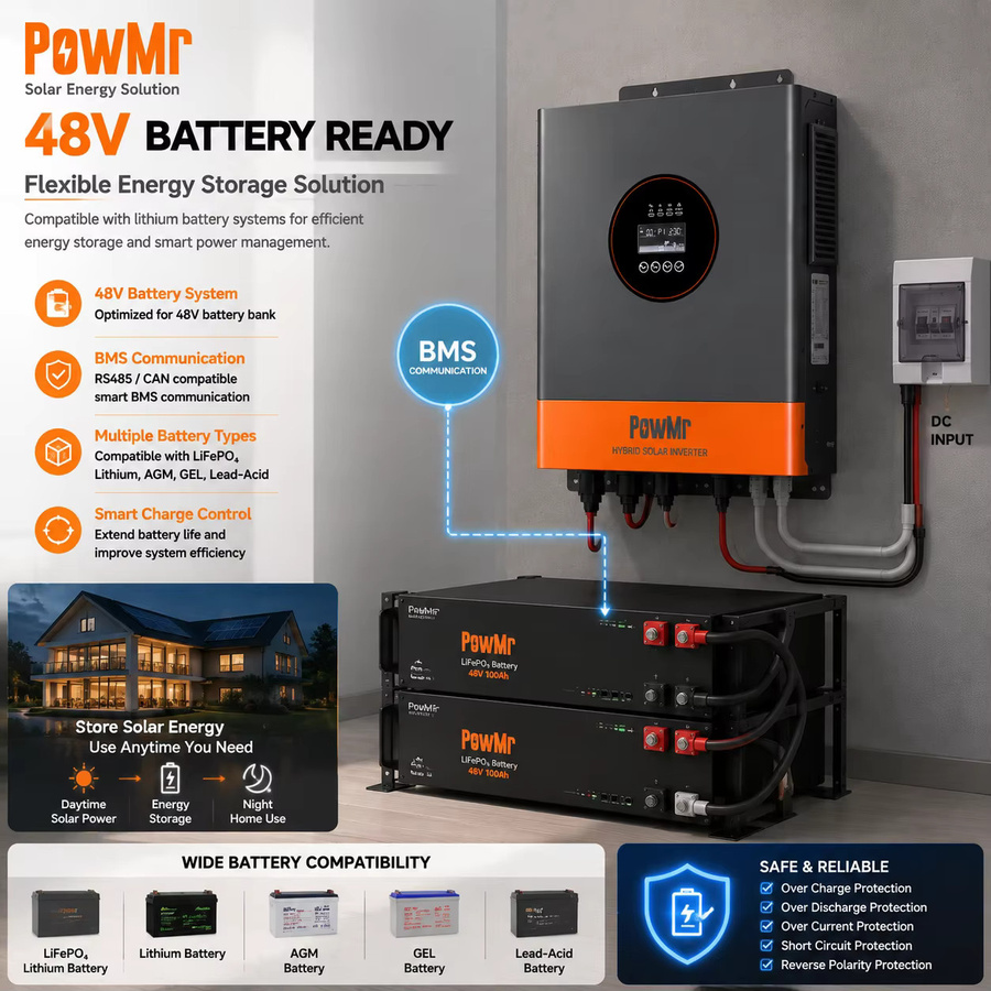 PowMr 12000W 48V Hybrid Solar Wechselrichter mit MPPT 160A Laderegler, Doppel-PV 60-450VDC, 15000W Eingang, Netzunabhängiger Sinus UPS für Blei- und Lithiumakkus - Bild 3