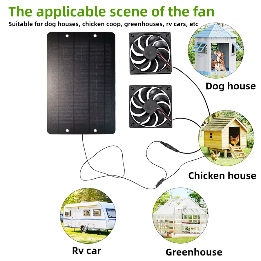 EESBAO 10W Solarpanel-betriebenes Doppellüfter-Belüftungsset in Schwarz für Hundehütten, Gewächshäuser und Tierställe - Bild 3