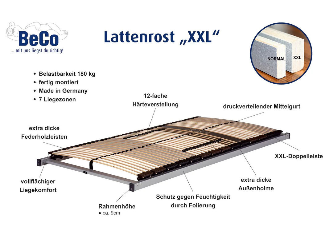 BECO 7-Zonen XXL-Lattenrost aus Schichtholz in Braun, B/T: 90 x 190 cm, belastbar bis 180 kg - Bild 2