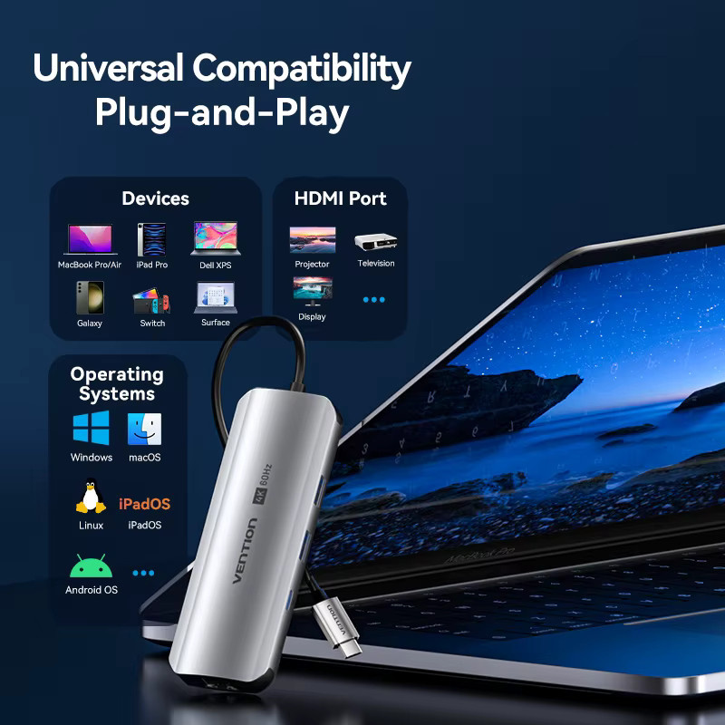 Vention USB-C-Hub mit HDMI 4K UHD, Ethernet/LAN und PD 100W USB-Splitter für MacBook Pro, iPad, iPhone und Laptop - Bild 5
