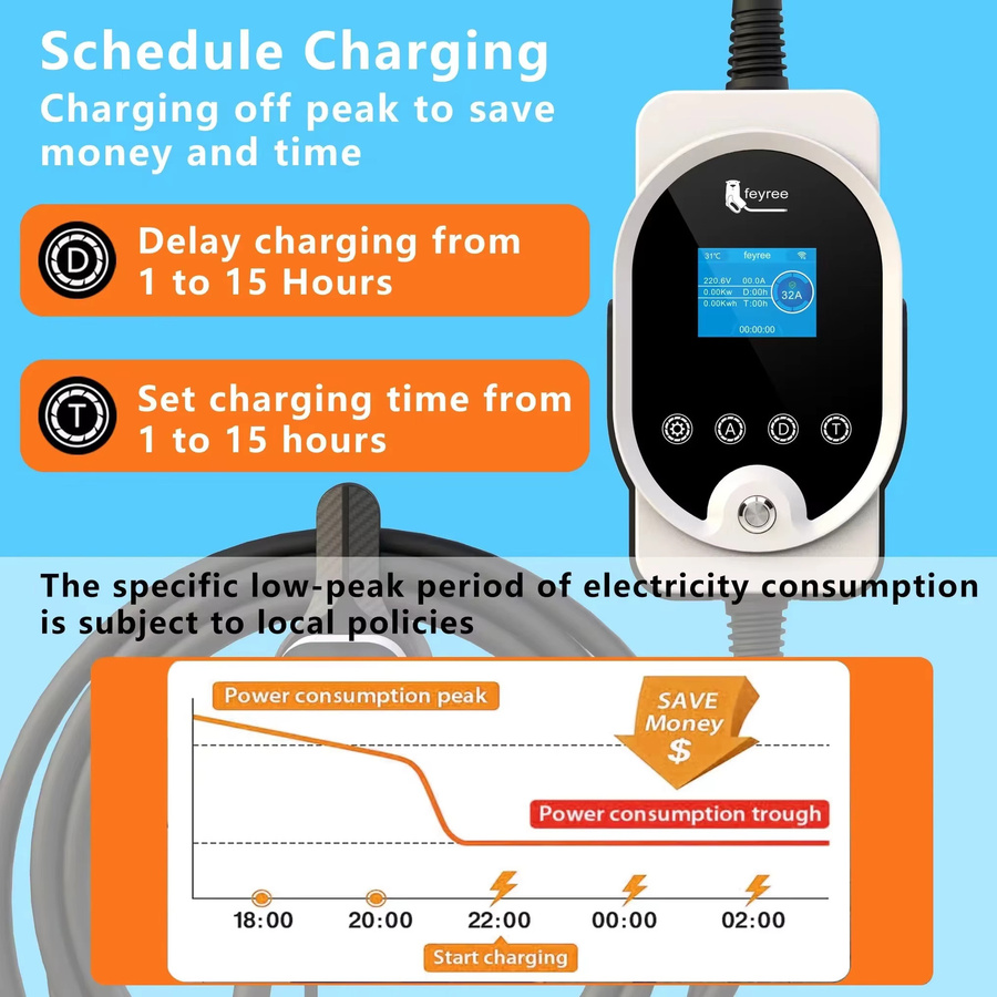 Feyree Typ2 11KW EVSE Wallbox Tragbares Ladegerät mit Wi-Fi Smart APP Control, 16A 3-Phasen Ladestation für Elektroautos, Weiß - Bild 4