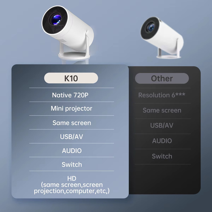 MAOHUTER Outdoor LED-Projektor in Weiß mit 4K UHD, WLAN und HD-Auflösung für Heimkino, Filme und Videospiele - Bild 5
