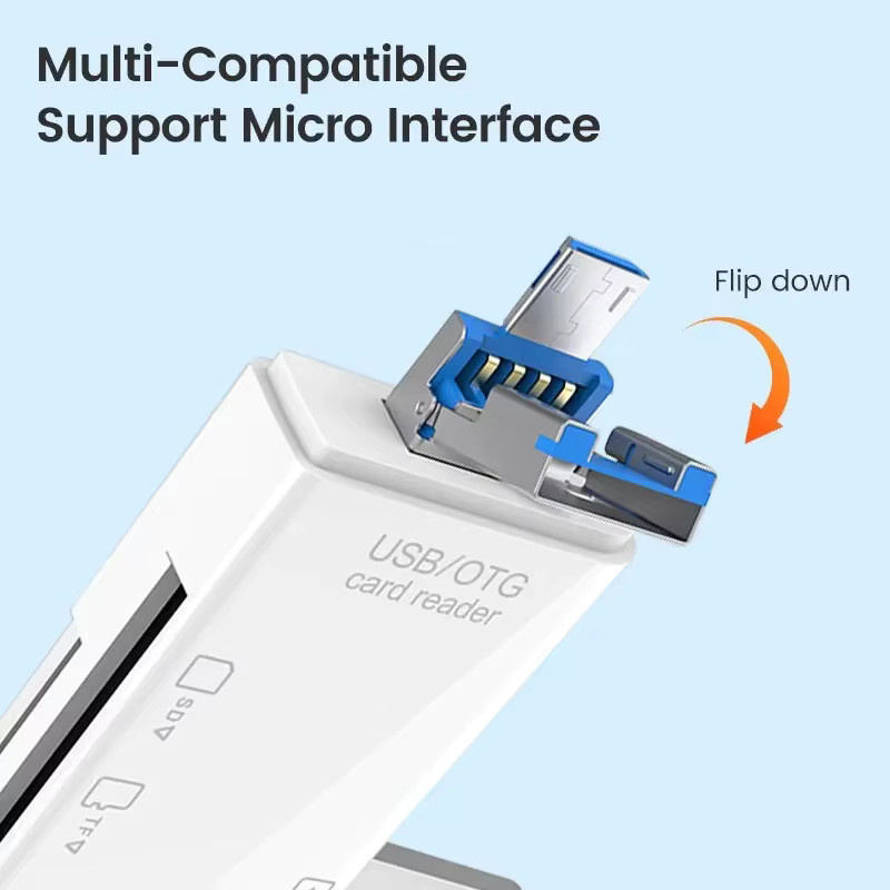 6-in-1 Multifunktions-Kartenleser mit USB 3.0 und USB-C OTG-Konverter für TF und SD Karten in Schwarz - Bild 2