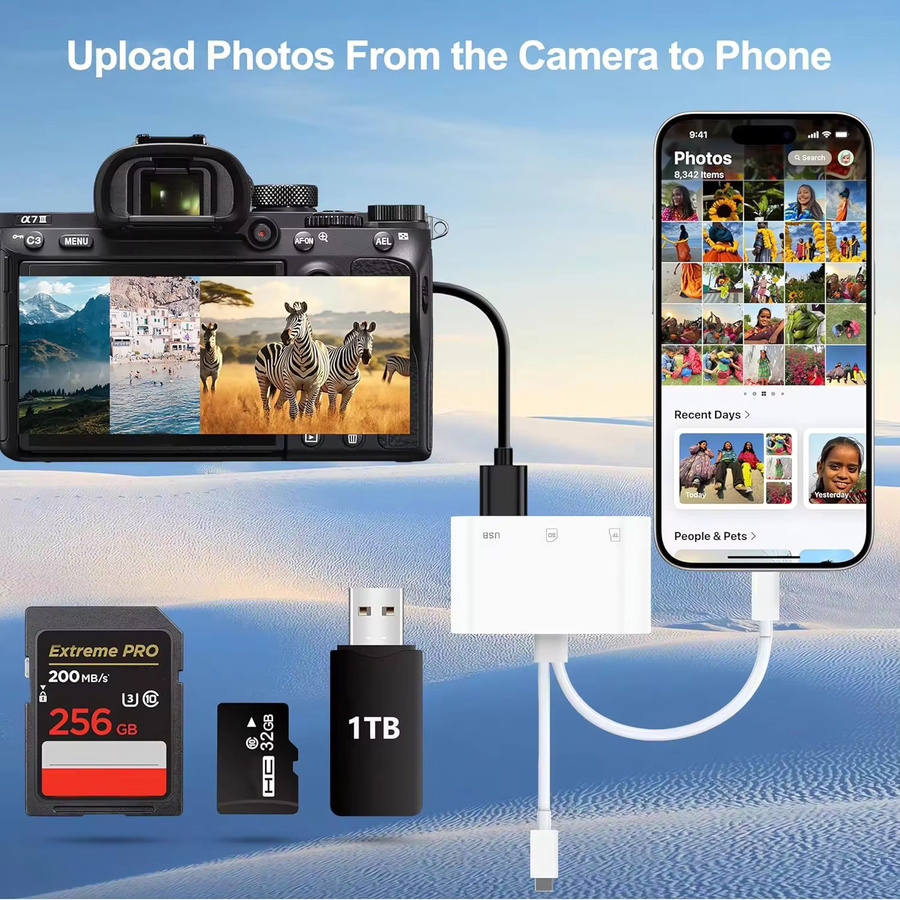 5-in-1 USB 3.0 Kartenleser mit Lightning und USB-C für SD und TF Speicherkarten, kompatibel mit iPhone, MacBook, Samsung, Android-Handys und Laptops - Bild 5