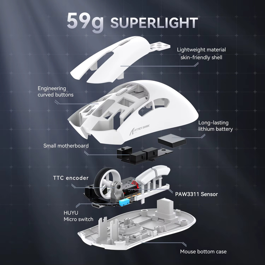 ATTACK SHARK R1 Tri-Mode Gaming-Maus in Weiß mit PixArt PAW3311-Sensor, 18000 DPI und 59 g ultraleichtem Design für PC und Mac - Bild 6