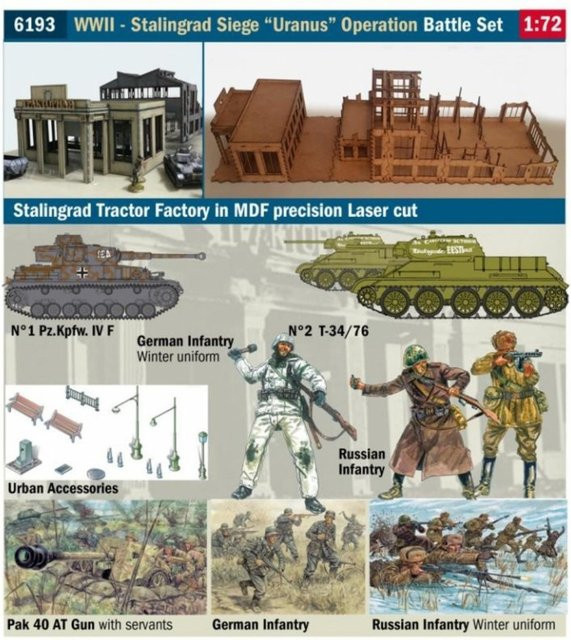 Italeri WWII Battle Set - Stalingrad Siege - Uranus Operation, Fahrzeuge, 1:72 - Bild 1