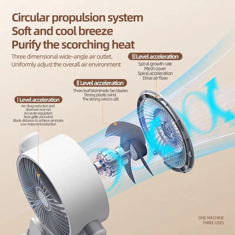 HOMEFISH Bodenventilator in Weiß mit Fernbedienung, leiser und leistungsstarker Standventilator mit 360-Grad-Zirkulation und höhenverstellbarer Funktion - Bild 6