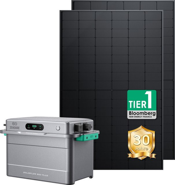 Zendure SolarFlow 800 Plus Solarsystem mit 1,92kWh Kapazität und 2x 500W Solarmodulen in Grau - Bild 1