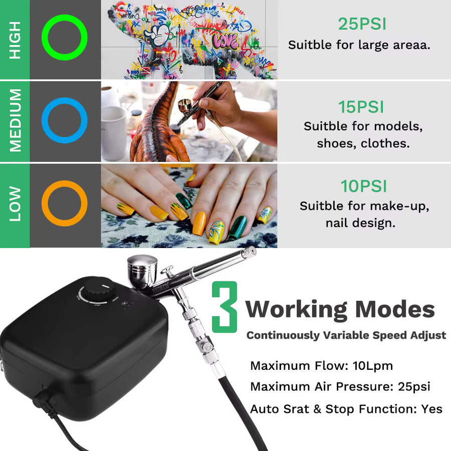NEOECO Cordless Airbrush Kompressor mit Auto-Stop-Funktion in Schwarz für Nail Art, Make-up und Modellbau - Bild 2