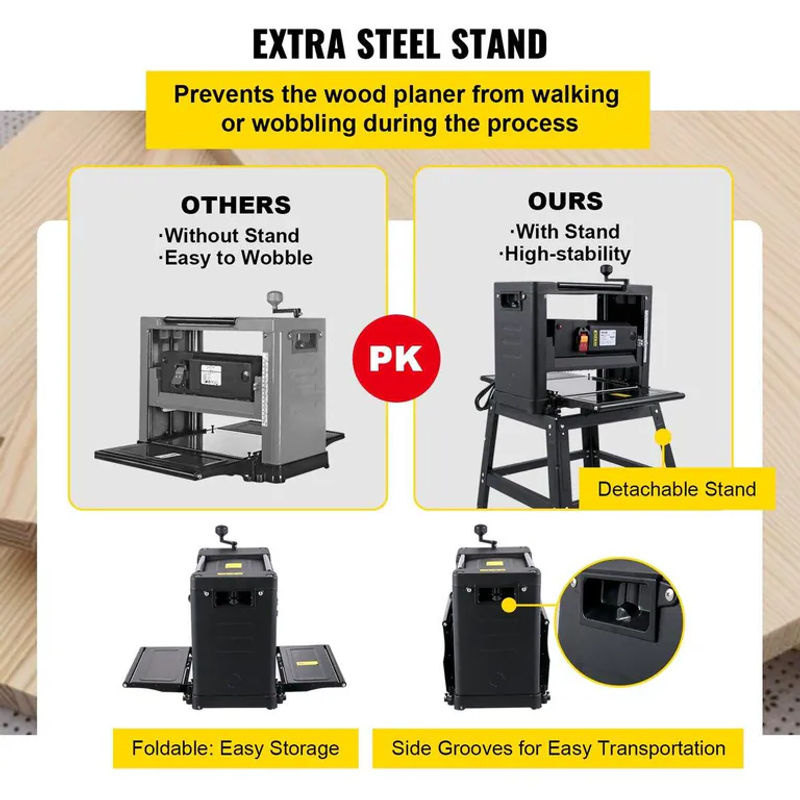 Buying Solutions MB Dickenhobel 13-Zoll Werkstatt-Hobel in Schwarz mit 2000W und 8000 U/min - Bild 6