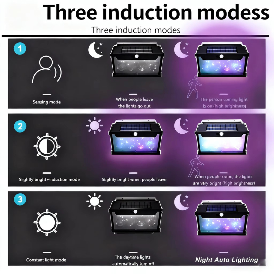 TLEDMP Solar LED Outdoor Wandleuchte mit Bewegungsmelder IP65 Wasserdicht für Garten und Veranda - Bild 3