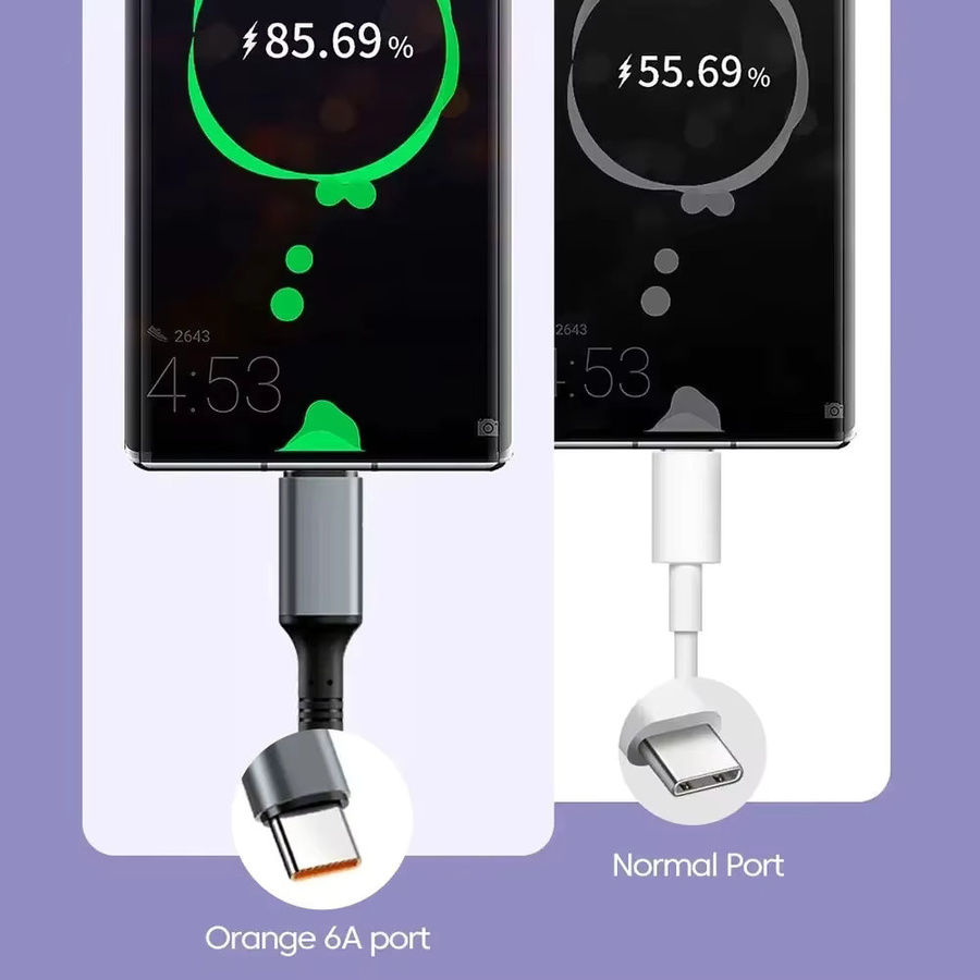 USB-C zu USB-C Schnellladekabel 6A für iPhone, Huawei, Xiaomi und Samsung in Schwarz - Bild 4