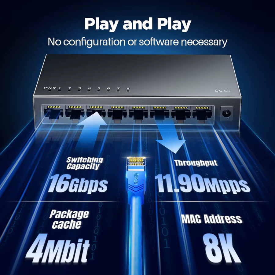 AMPCOM Gigabit Netzwerk-Switch mit 8 Ports, 1000Mbps Ethernet Smart-Switcher, RJ45 Hub in Schwarz - Bild 3