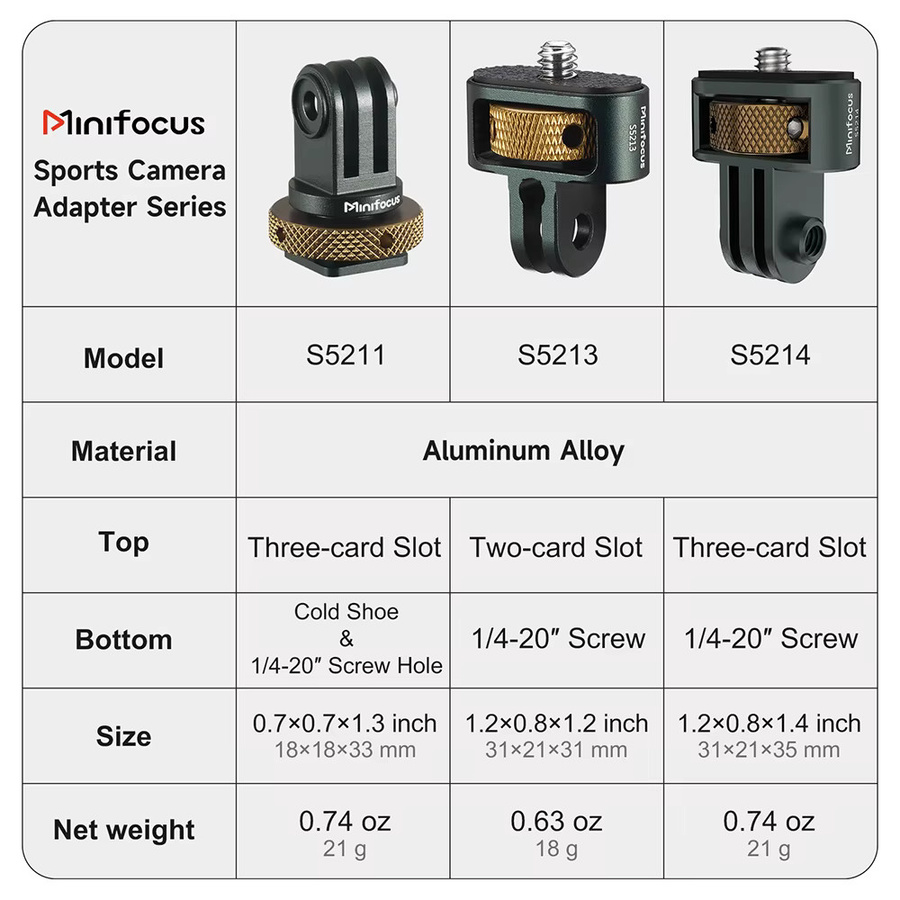 MINIFOCUS Aluminium Kamera Stativ Mount Adapter 1/4 Zoll 20 Kamera Halterung für GoPro Hero 12/11/10/9/8/7 und Insta360 X4/X3/X2/X/RS/R Action Kameras in Schwarz - Bild 2