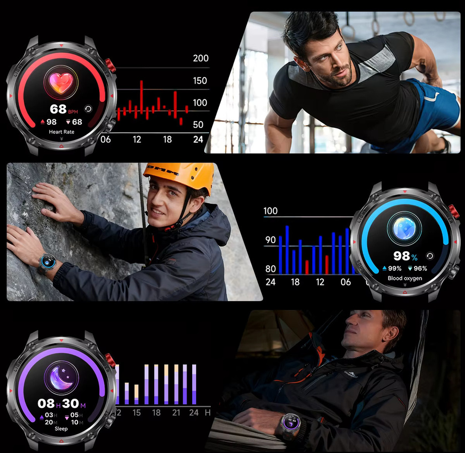 ChiBear Smartwatch, Schwarz, Silikon, Herren - Bild 6