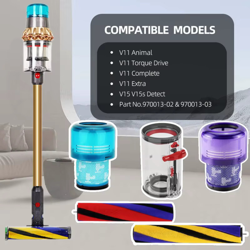 Dyson Ersatzteil-Set für V11 V15 SV14 SV15 SV22: Staubsaugerfilter, Staubbehälter und Weichwalzen - Bild 2