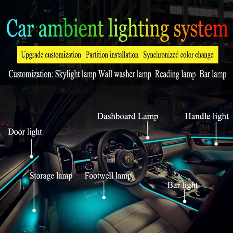 KALADA Universal 18 in 1 Dual Zone Auto Umgebungsbeleuchtung Kit mit RGB Neon LED Acryl Lichtstreifen und App-Steuerung in Multicolour - Bild 2