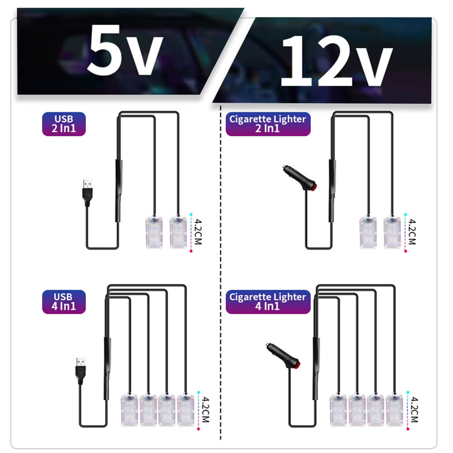 WUMFIRE RGB LED Auto Innenbeleuchtung mit USB und Zigarettenanzünder zur dekorativen Atmosphäre in Multicolour - Bild 3