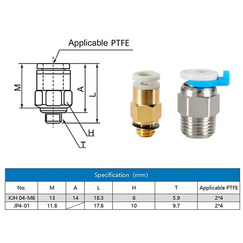 Creality PTFE Tube Remote Guide Feeding Tube Extruder für Creality Ender 3, Pro, 5, Pro CR-10 und 10S 3D-Drucker - Bild 3