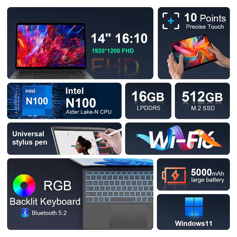 Ninkear T40 2-in-1 Tablet Mini-Laptop mit 14 Zoll IPS Touchscreen, Intel N100, 16GB RAM, 512GB SSD und Windows 11 - Bild 2