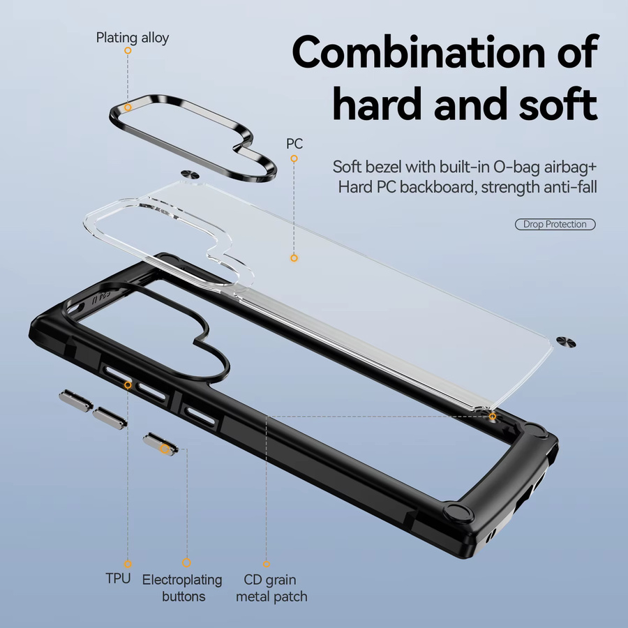 Robuste Hybrid Stoßstangenhülle für Samsung Galaxy S25 S24 S23 S22 S21 Plus Ultra A54 A34 A14 A15 5G, Klare Rüstungsschutzhülle - Bild 2