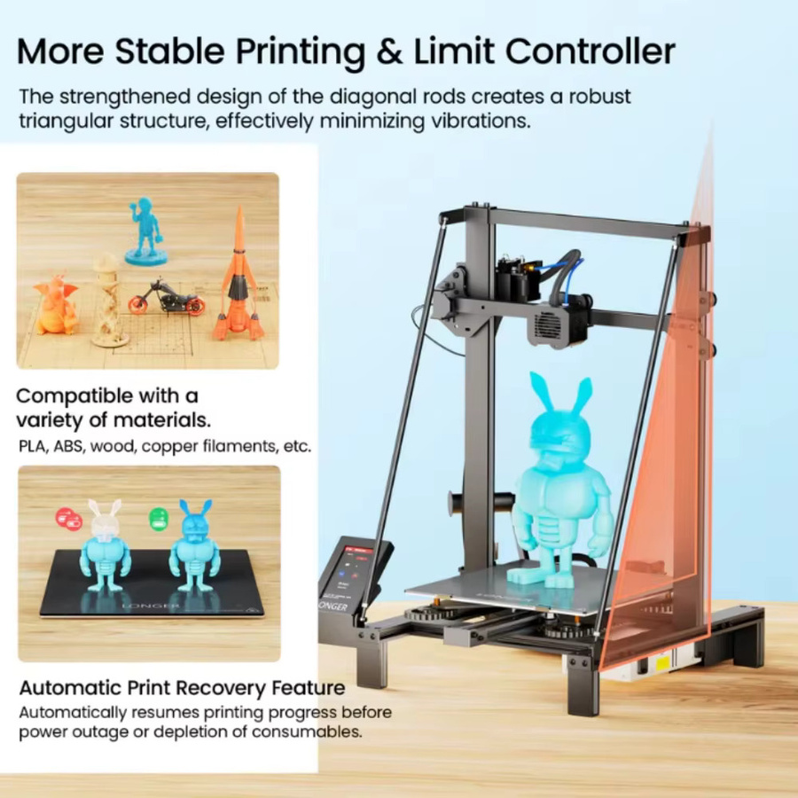 LONGER LK5-Pro FDM 3D-Drucker in Schwarz mit großer Druckgröße, B/T/H: 300 x 300 x 400 mm, TMC2208 Ultra-Leiser Treiber und 180mm/s Hochgeschwindigkeitsdruck - Bild 2