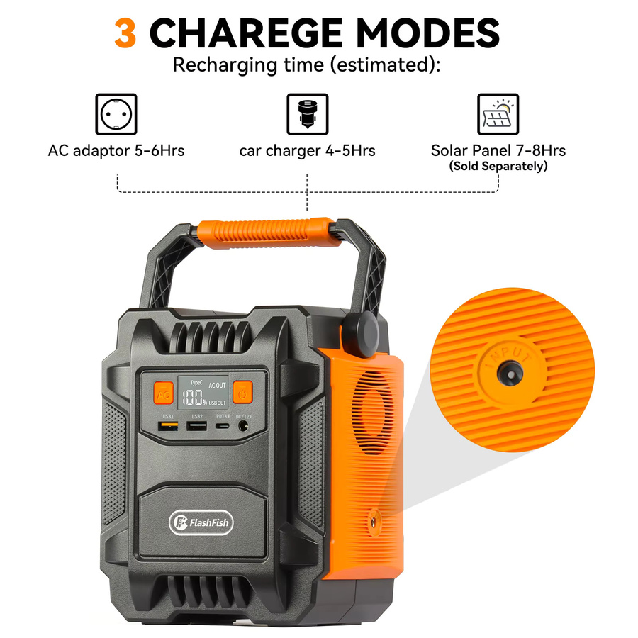 FlashFish A201 Tragbare Powerstation 200W Solargenerator mit 172,8Wh Kapazität, LED-Licht und PD-Schnellladung für Camping - Bild 2