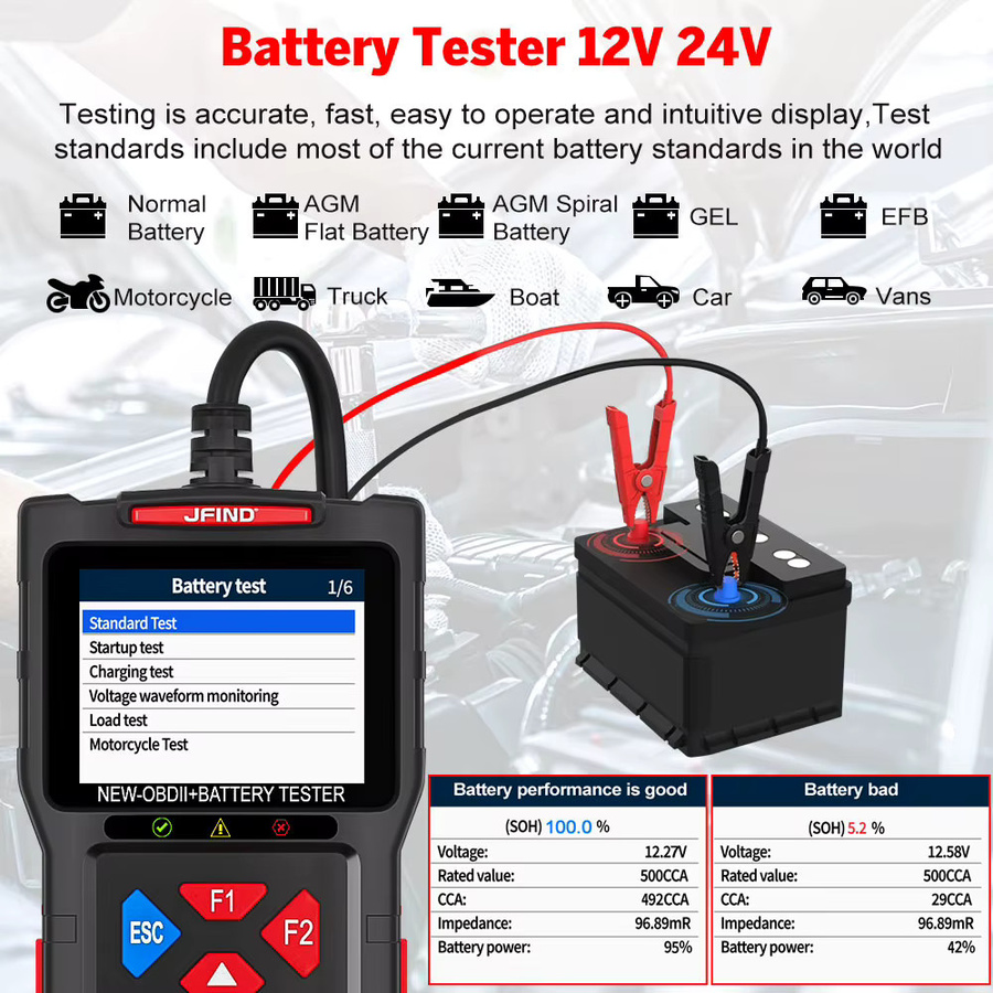 JFIND JF700 Ultra Motorrad-Adapterkabel für Harley Davidson 6-Pin und 4-Pin, 2-in-1 Diagnosewerkzeug zur Batteriezustandsprüfung, Schwarz - Bild 3
