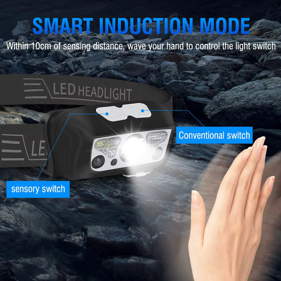 Boruit B12 Mini LED Sensor Arbeitsscheinwerfer, USB wiederaufladbare Stirnlampe mit 5 Lichtmodi, Schwarz - Bild 2