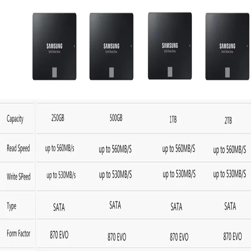 Samsung SSD 870 EVO Interne SATA3 SSD Festplatte in Schwarz - Bild 5