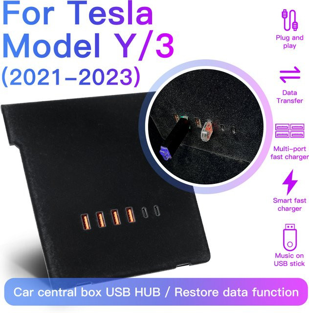 MEKEDE USB Hub Zentrale Box für Tesla Modell 3 und Modell Y 2021-2023 mit Datenwiederherstellung, 65W und 30W Schnellladung, 4 USB-Ports und 2 USB-C Ports, Schwarz - Bild 1