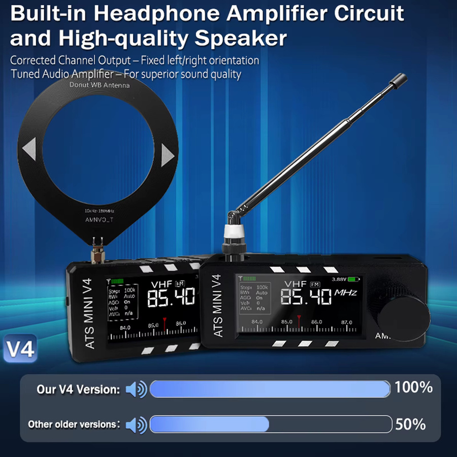AMNVOLT ATS MINI SI4732 All Band DSP Radio Empfänger in Schwarz mit FM, AM, SSB, LSB und USB sowie integrierter Hi-Z Kopfhörerverstärkerschaltung - Bild 4