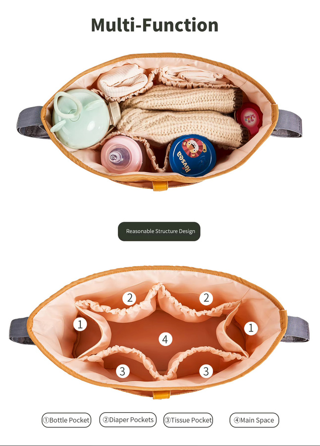 Insular Organizer Tasche für Kinderwagen und Buggy in Schwarz zur Aufbewahrung von Windeln und Flaschen - Bild 3