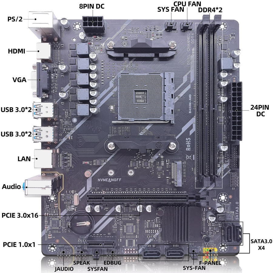 ZSUS B450M-AMD Motherboard in Schwarz mit AM4 Sockel, DDR4 Support, NVMe M.2 und USB 3.0 für Ryzen 5 Prozessoren - Bild 3