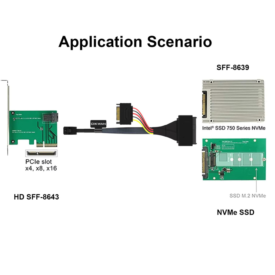 10Gtek Mini SAS SFF-8643 zu U.2 SFF-8639 Kabel PCIe 4.0 x4 mit 15-Pin SATA-Stromversorgung für NVMe SSD Hot-Swap, Schwarz - Bild 2