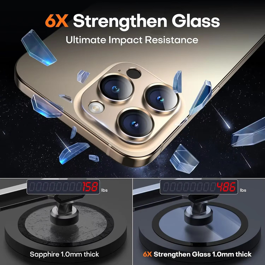 Titan Kamera Objektiv Schutz Abdeckung für iPhone 16 Pro Max, 15 Plus, 14, 13 Mini, 16, 16 Pro, 15 Pro, 14 Pro in Schwarz - Bild 2
