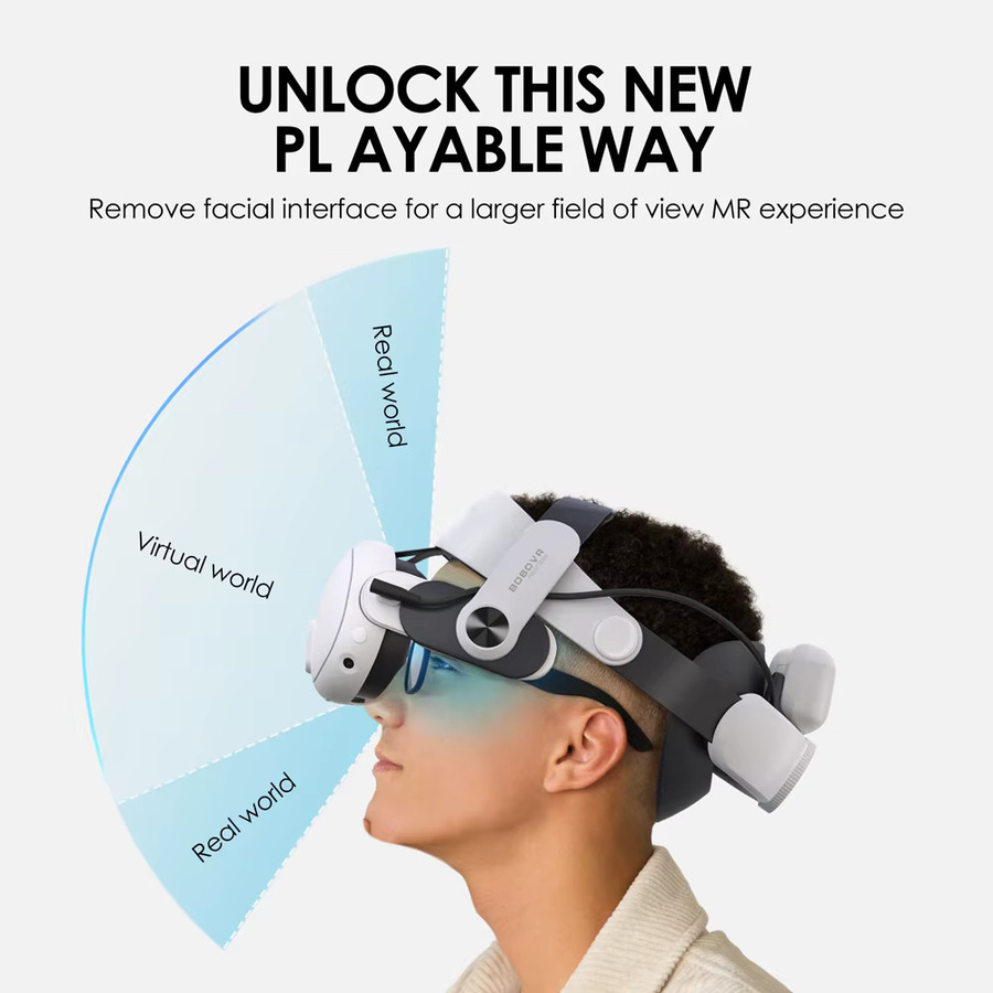 BOBOVR M3 PRO Komfort-Akku-Kopfgurt in Weiß, kompatibel mit Meta Quest 3 und Quest 3s als Ersatz für den Elite-Gurt zur Verbesserung der Spielzeit und Unterstützung - Bild 3