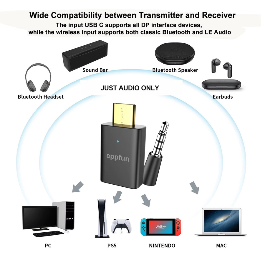 Eppfun LE Audio LC3 Bluetooth 5.3 Audio-Sender mit Auracast und AptX-LL/HD, USB-C kabelloser Stereo-Musikadapter in Schwarz für PC, TV und PS4 - Bild 3