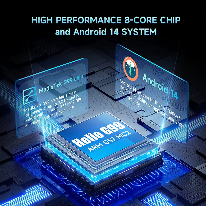 ALLDOCUBE iPlay 60 Pad Pro Tablet mit 12,1 Zoll 90Hz Display, MediaTek Prozessor, 20GB RAM, 128GB ROM, 10000mAh Akku, Android 14 und 4G LTE - Bild 3