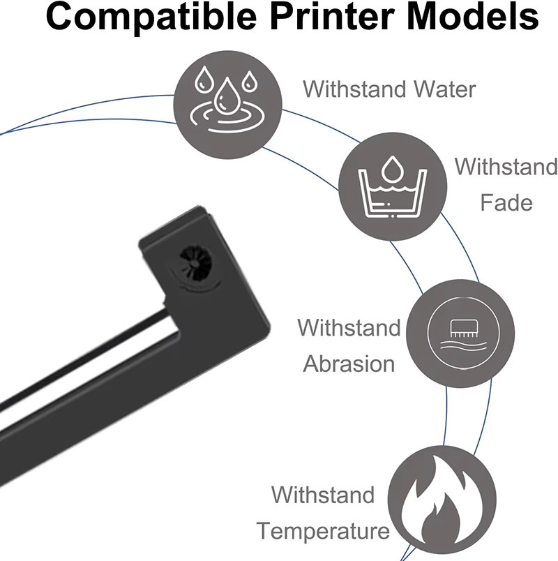 MrLabel Nahtloses Band ERC-09 ERC09 ERC09B Schwarz passend für Epson M160 M180 M190 M191G M163 M164 M181 M182 - Bild 2