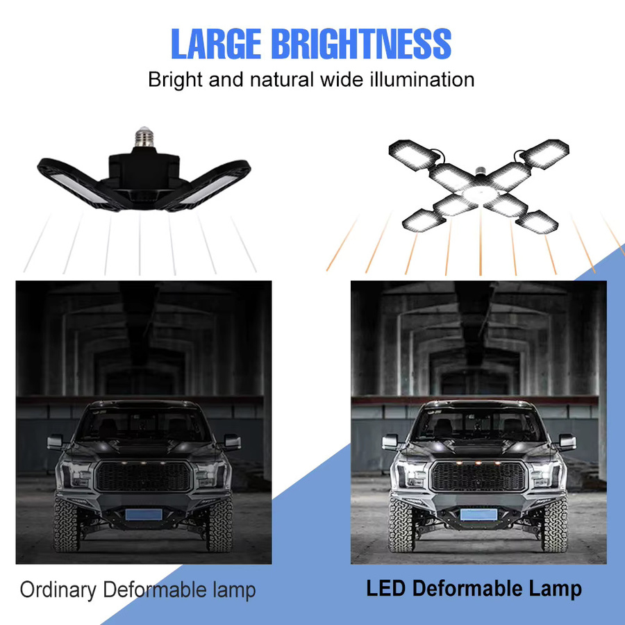 CanLing 300W LED Garage Lampe E27, verformbarer Strahler in Weiß mit warmweißem Licht für Werkstatt und Lager - Bild 5